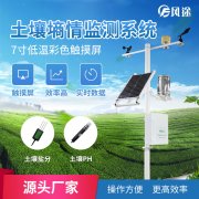 農(nóng)田土壤墑情簡(jiǎn)報(bào)2020年第38期（總第568期）