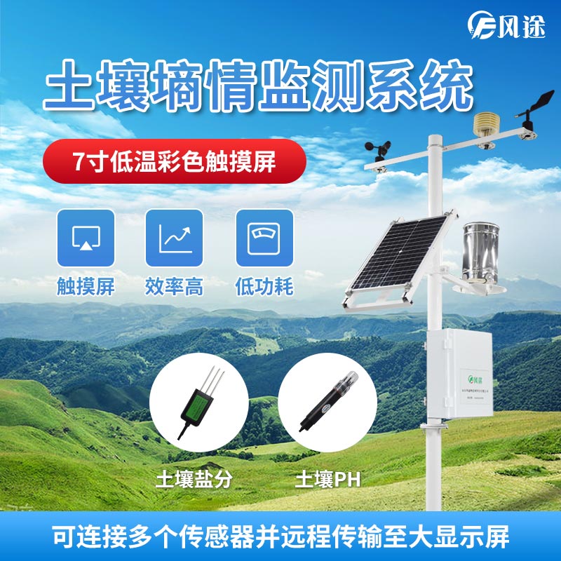 什么是“智慧農(nóng)業(yè)”?一文告訴您 什么是“智慧農(nóng)業(yè)”?一文告訴您